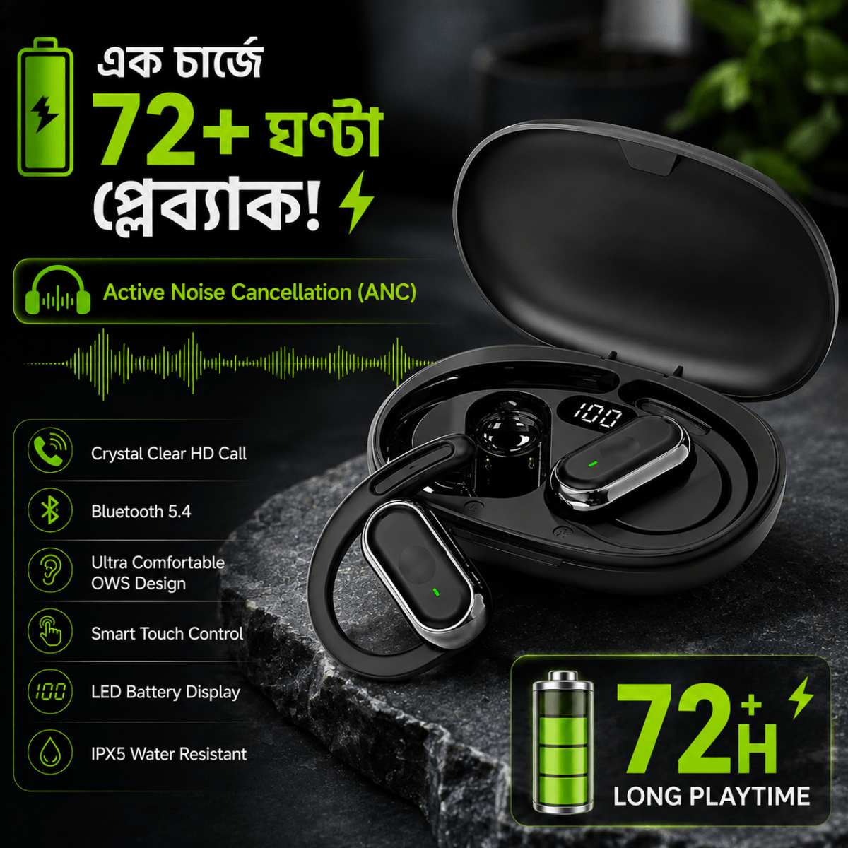 Headphones & Earphones